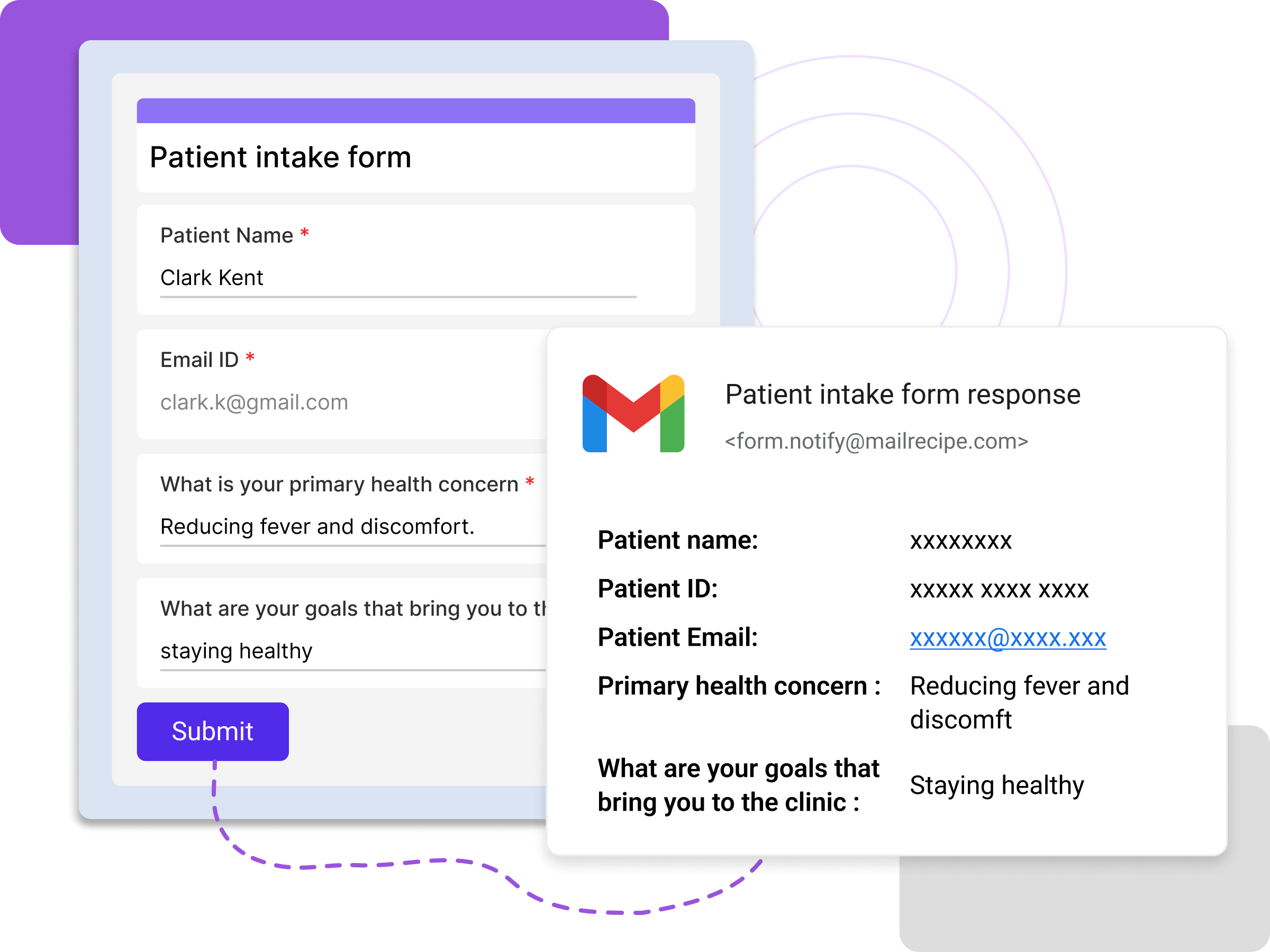 Email form submissions